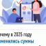 Почему в 2025 году изменились суммы налогов на имущество? - Зианчуринский район